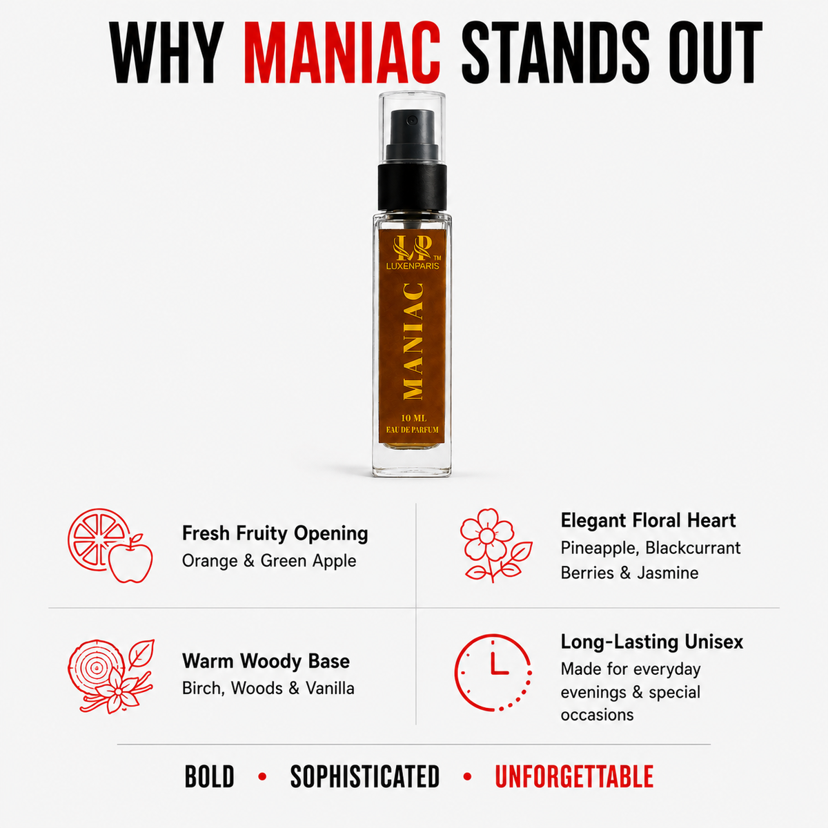 Maniac Eau de Parfum 10 ml | Citrus-Woody Luxury Perfume | LongLasting EDP | Unisex