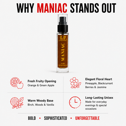 Maniac Eau de Parfum 10 ml | Citrus-Woody Luxury Perfume | LongLasting EDP | Unisex