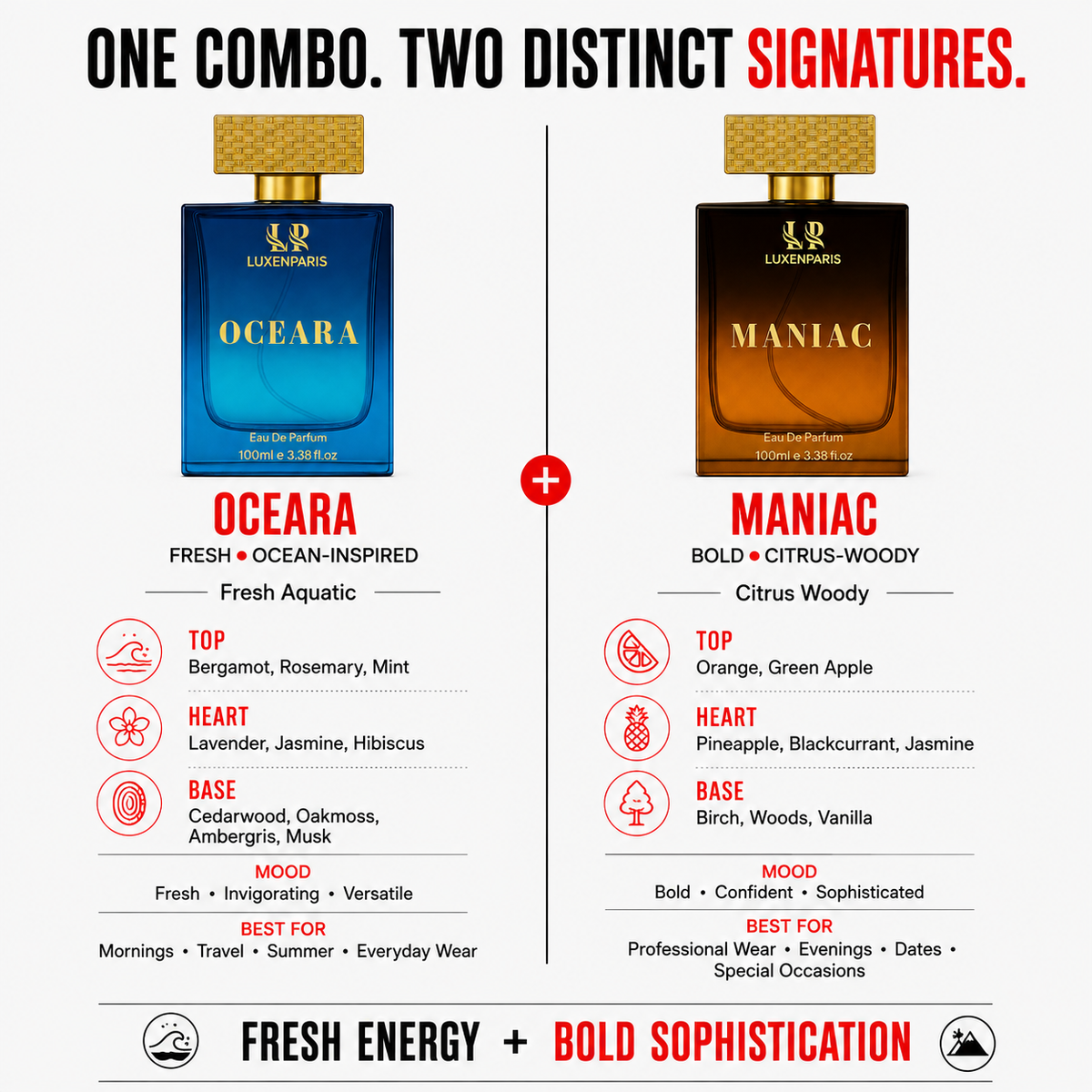 Oceara + Maniac Eau de Parfum Combo (100 ml × 2) | Oceanic-Fresh & Citrus-Woody Luxury Perfume Set | Long-Lasting EDP | Unisex Gift Pack
