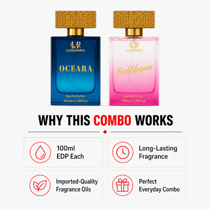 Oceara + Bubblegum Perfume Combo (100 ml × 2) | Luxury Couple Special Fragrance Set | Long-Lasting Eau de Parfum for Men & Women | Premium Gift Pack
